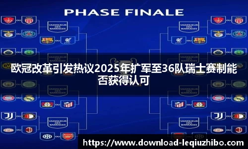 欧冠改革引发热议2025年扩军至36队瑞士赛制能否获得认可