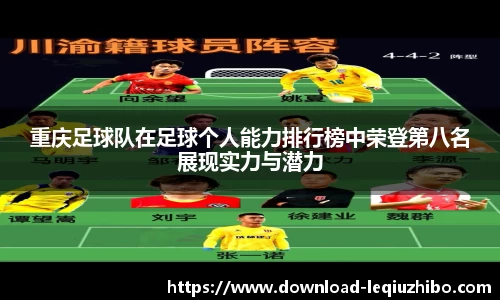 重庆足球队在足球个人能力排行榜中荣登第八名展现实力与潜力