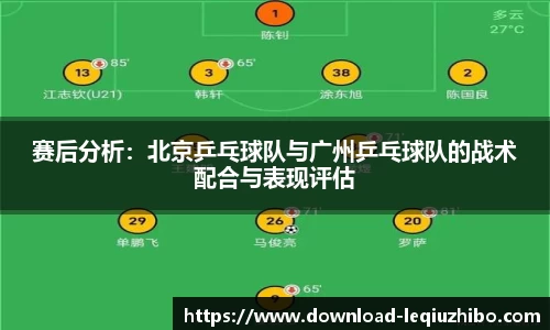 赛后分析：北京乒乓球队与广州乒乓球队的战术配合与表现评估