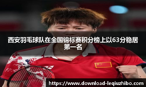西安羽毛球队在全国锦标赛积分榜上以63分稳居第一名