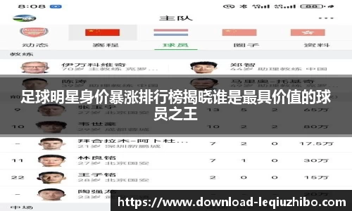 足球明星身价暴涨排行榜揭晓谁是最具价值的球员之王